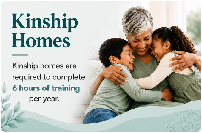 Kinship Homes: 6 hours of training per year.