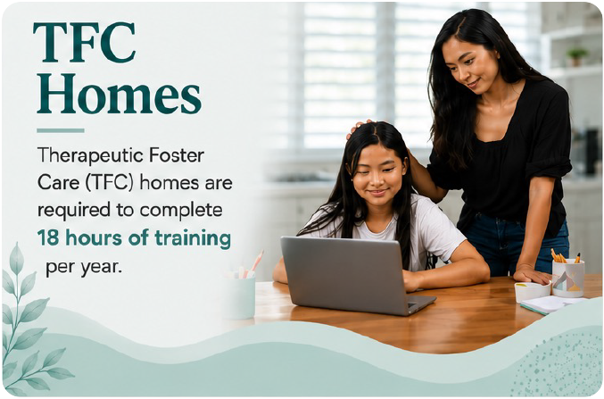 TFC Homes: 18 hours of training per year.