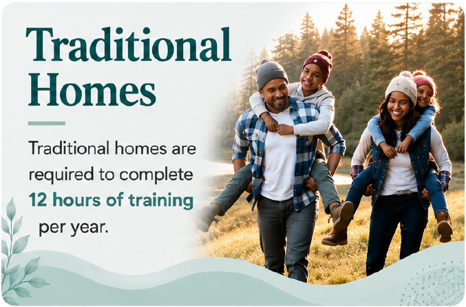 Traditional Homes: 12 hours of training per year.